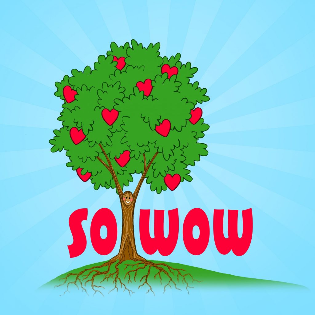 so wow copyrigth by beate hefler